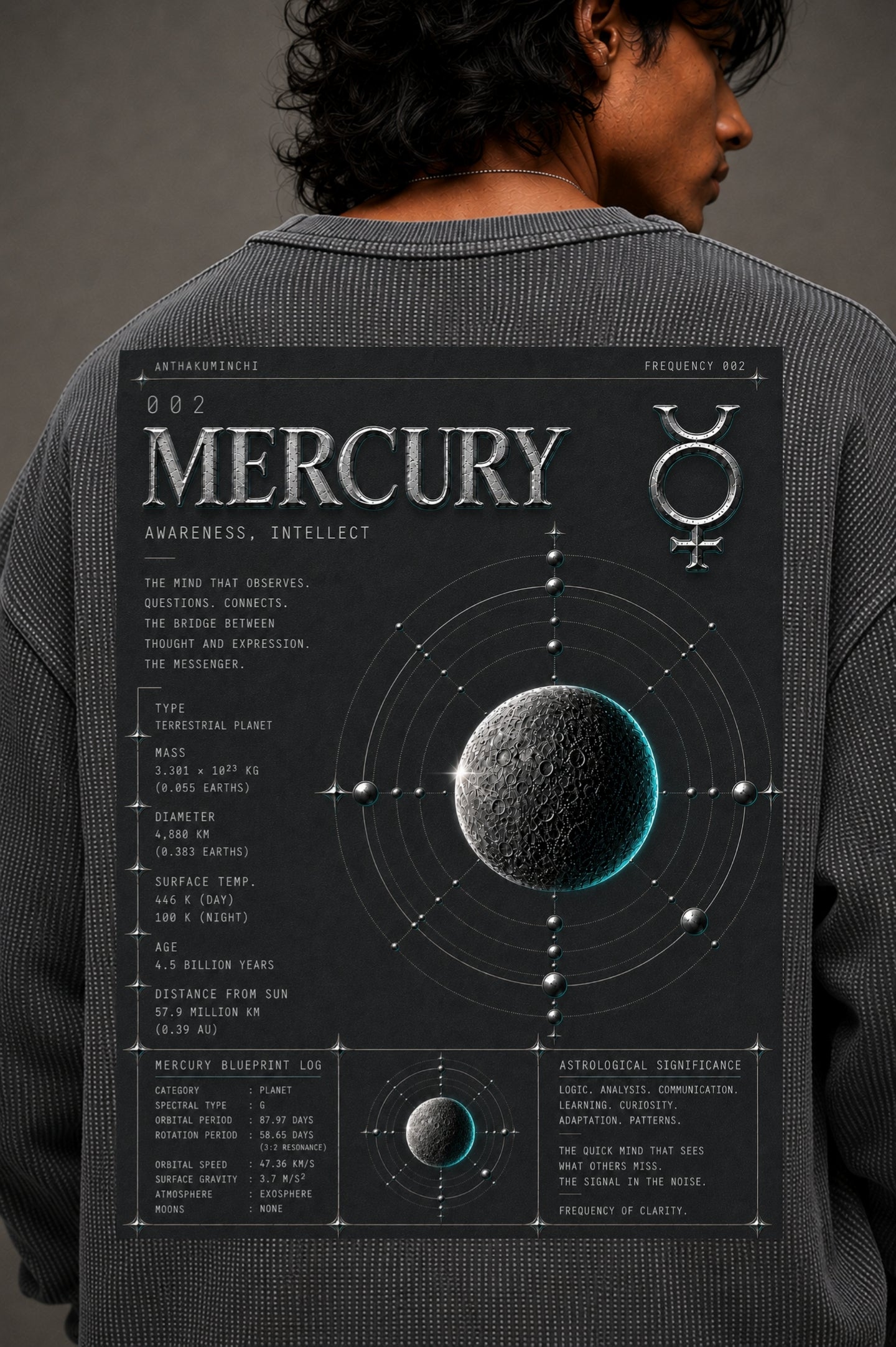 002: Awarness | ☿ Mercury | Acidwash Waffle Knit Oversized