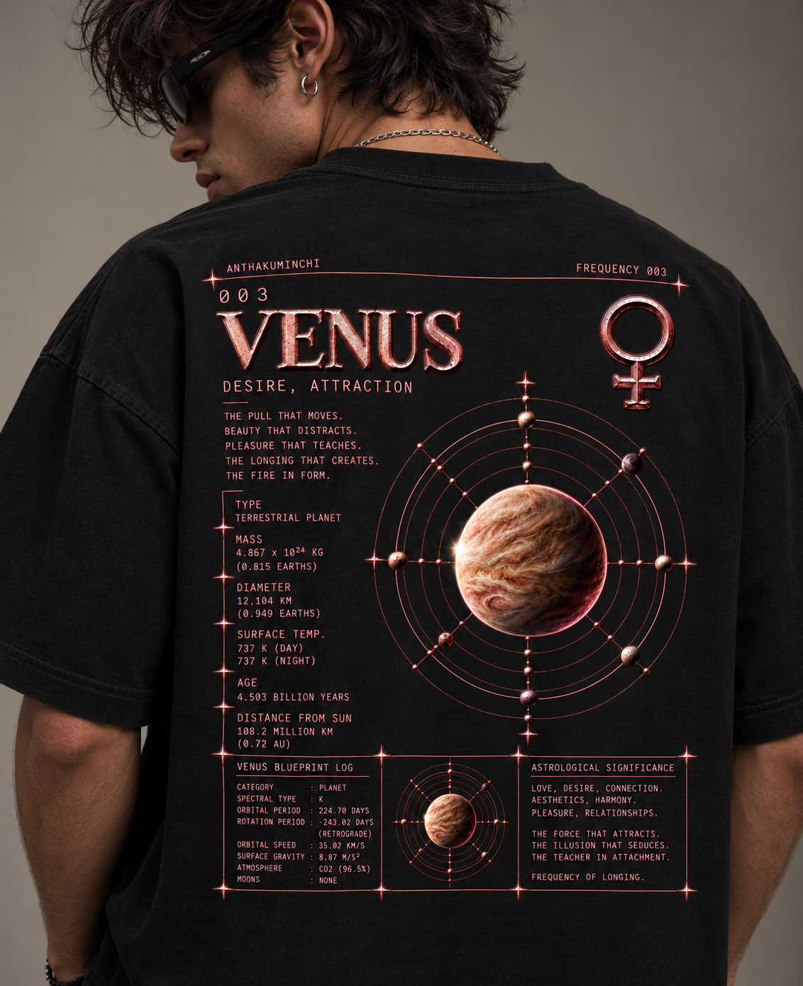 003: Desire | ♀ Venus | Boxy Fit Tee (Black)