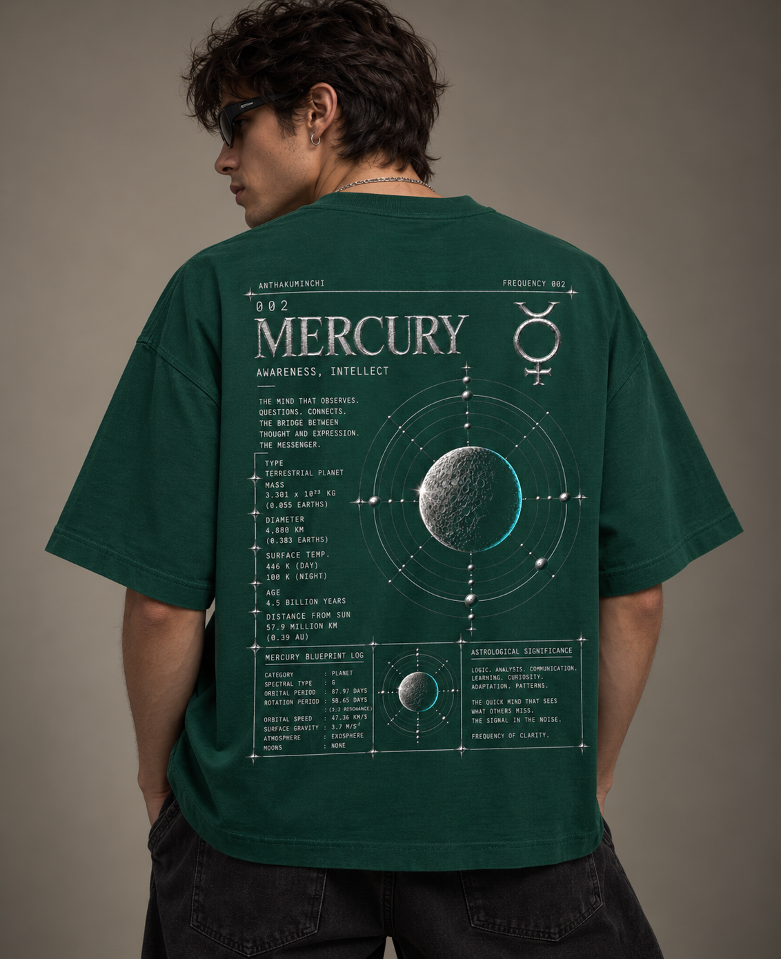 002: Awareness | ☿ Mercury | Oversized Tee (Bottle Green)