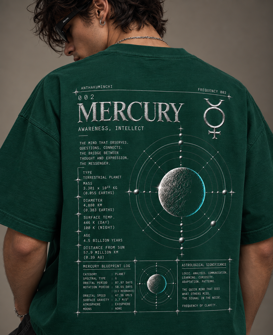 002: Awareness | ☿ Mercury | Oversized Tee (Bottle Green)