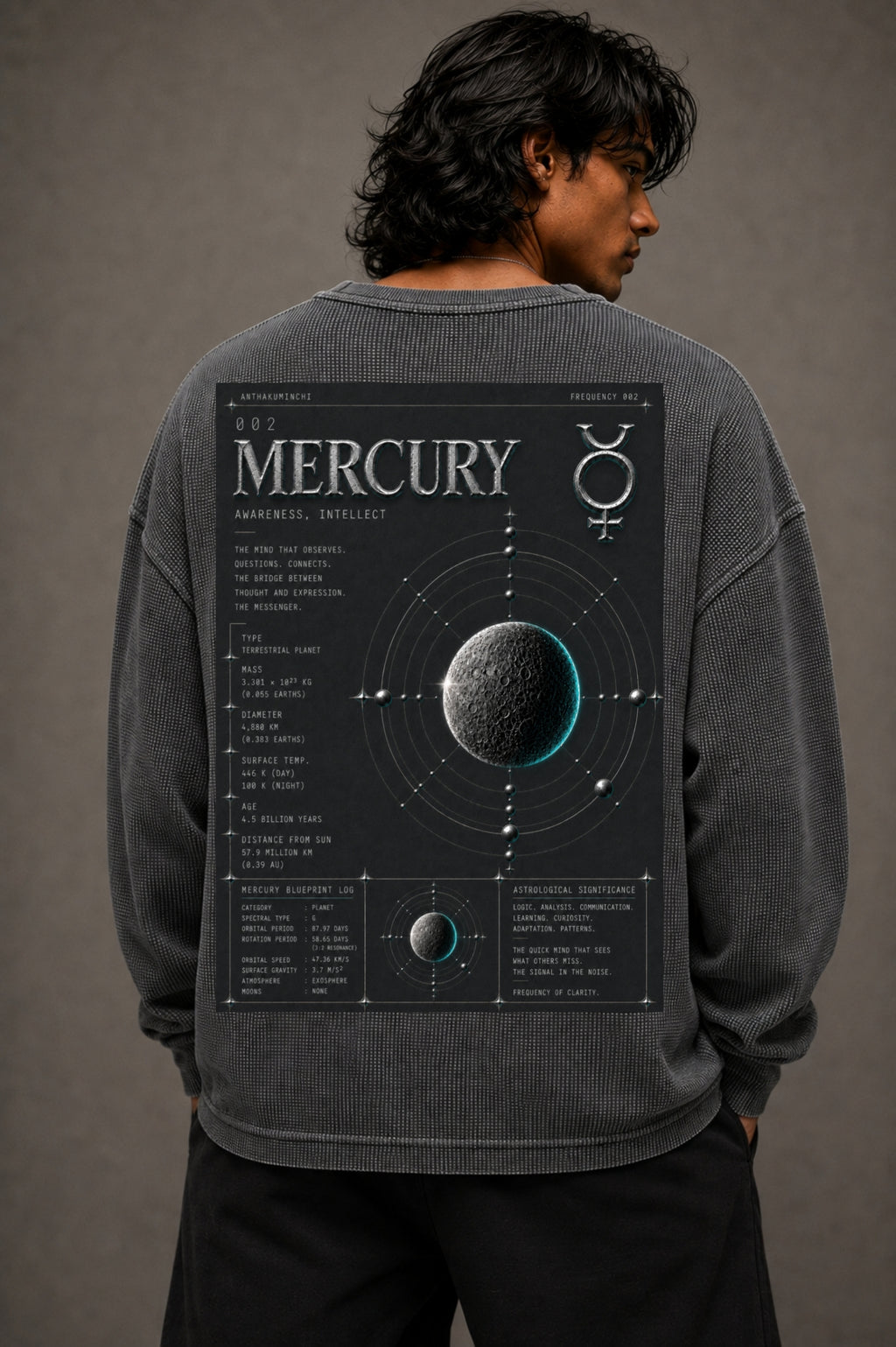 002: Awarness | ☿ Mercury | Acidwash Waffle Knit Oversized