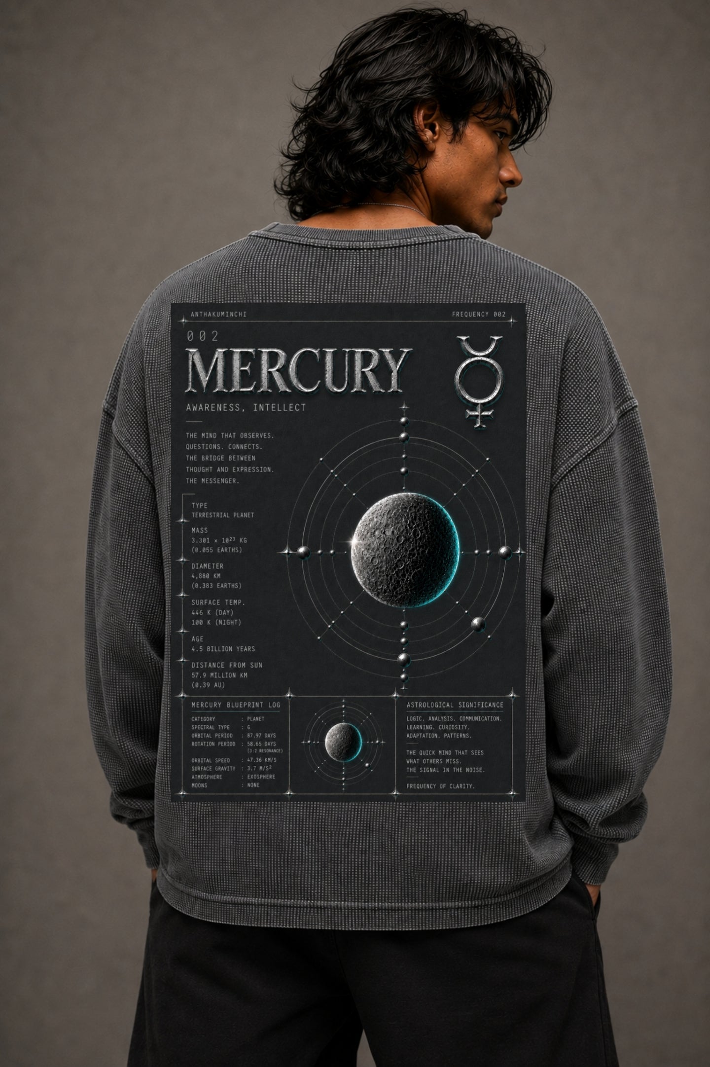 002: Awarness | ☿ Mercury | Acidwash Waffle Knit Oversized