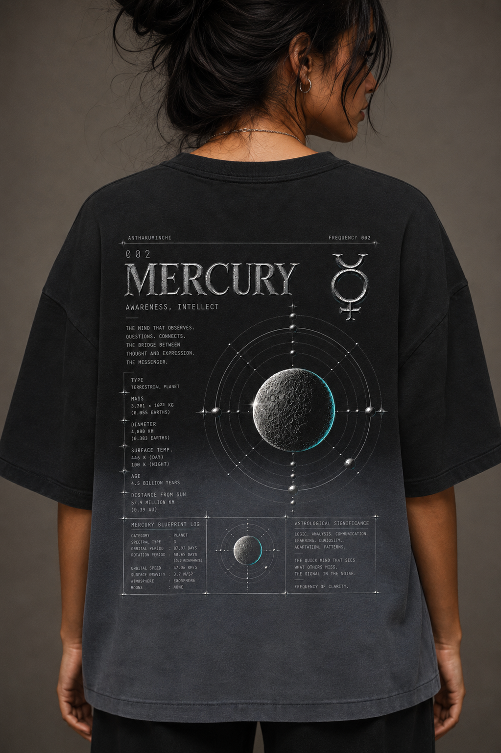 002: Awareness | ☿ Mercury | Black Ombré Wash Boxy Fit Tee