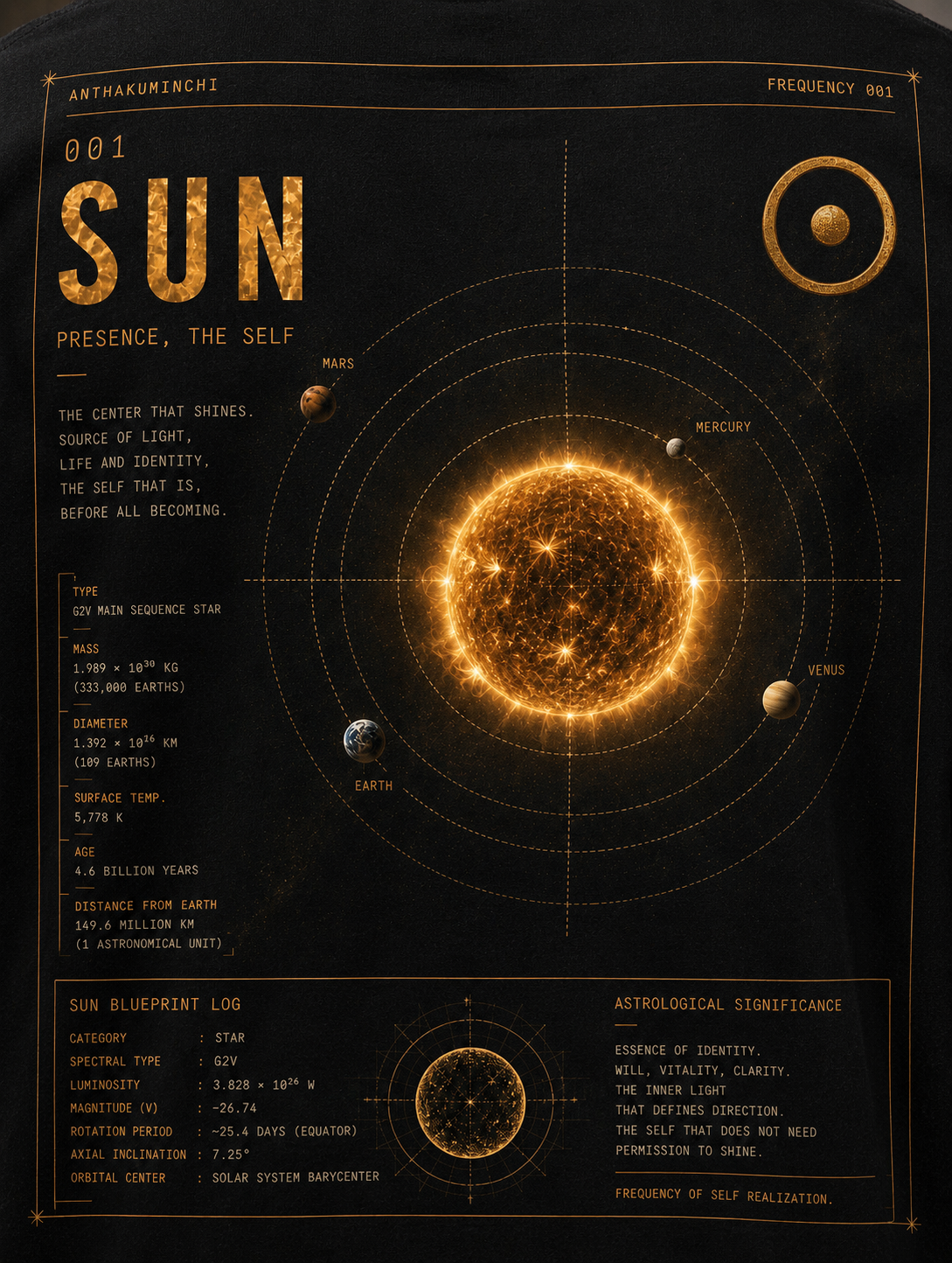 001 ☉ SUN: The Self (Black Boxy Fit Tee)