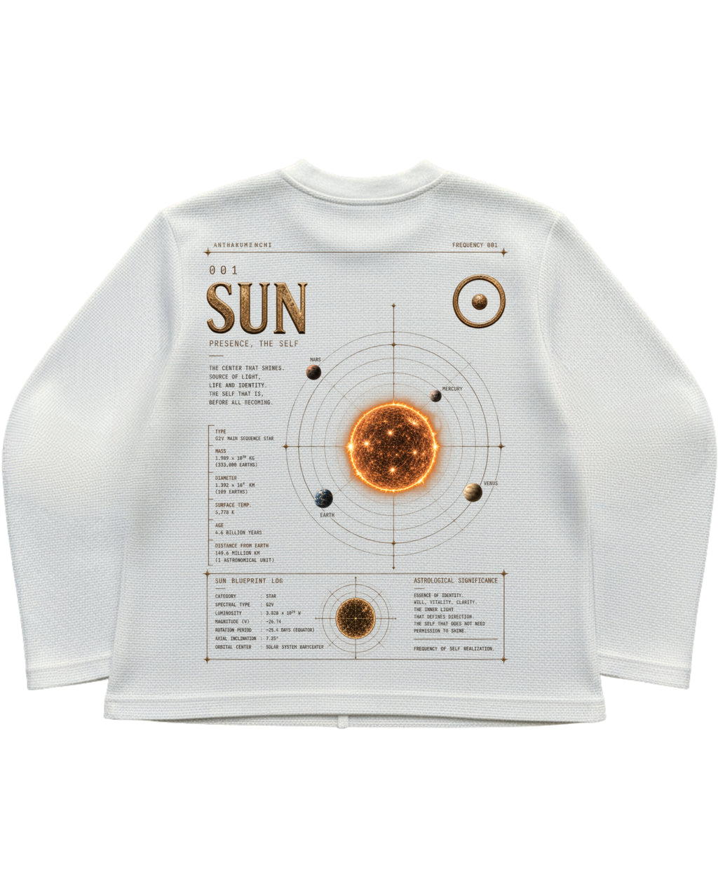 Off-white waffle knit oversized full-sleeve Back Design
