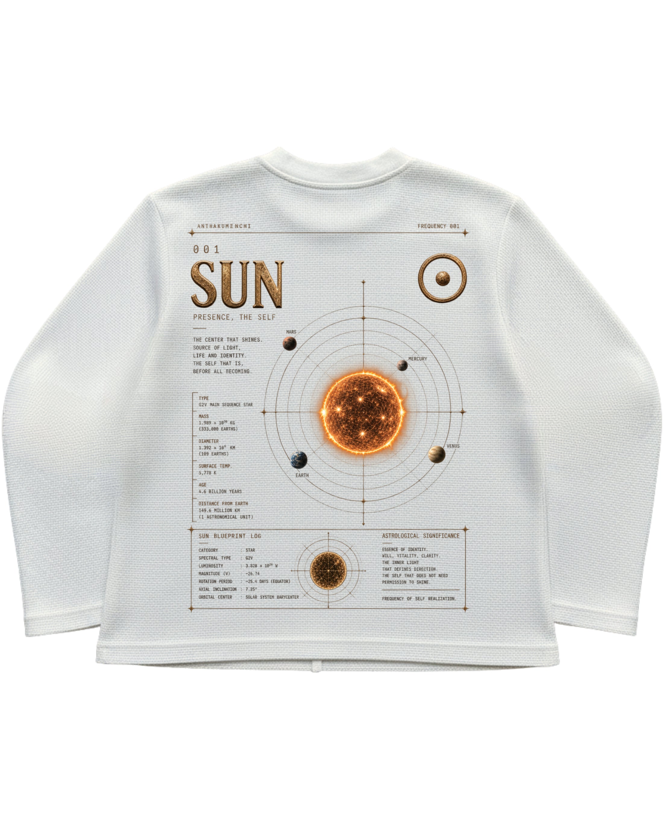 Off-white waffle knit oversized full-sleeve Back Design