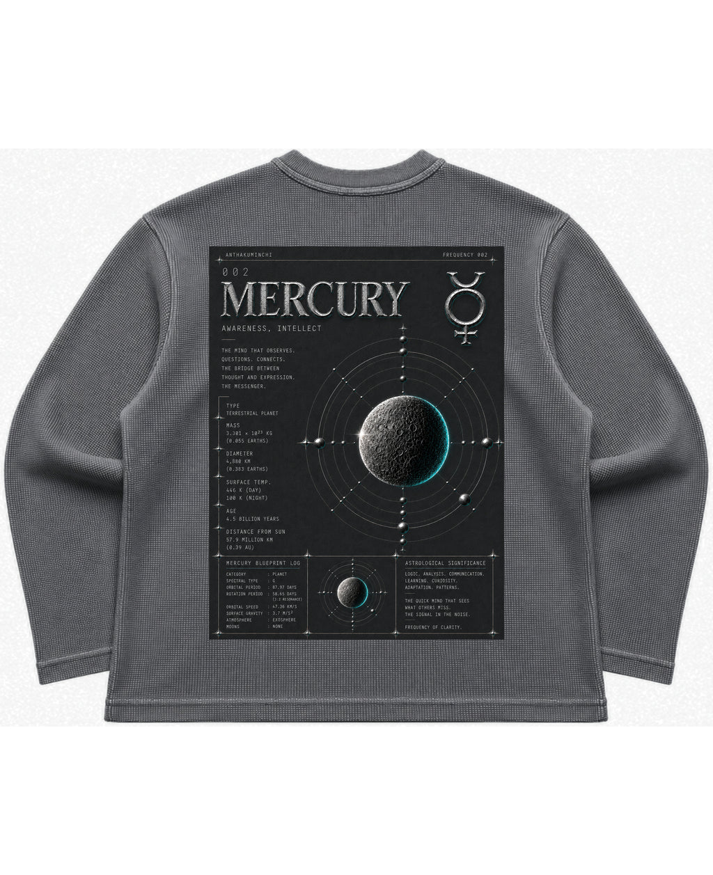 Acidwash waffle knit oversized full-sleeve Back Design