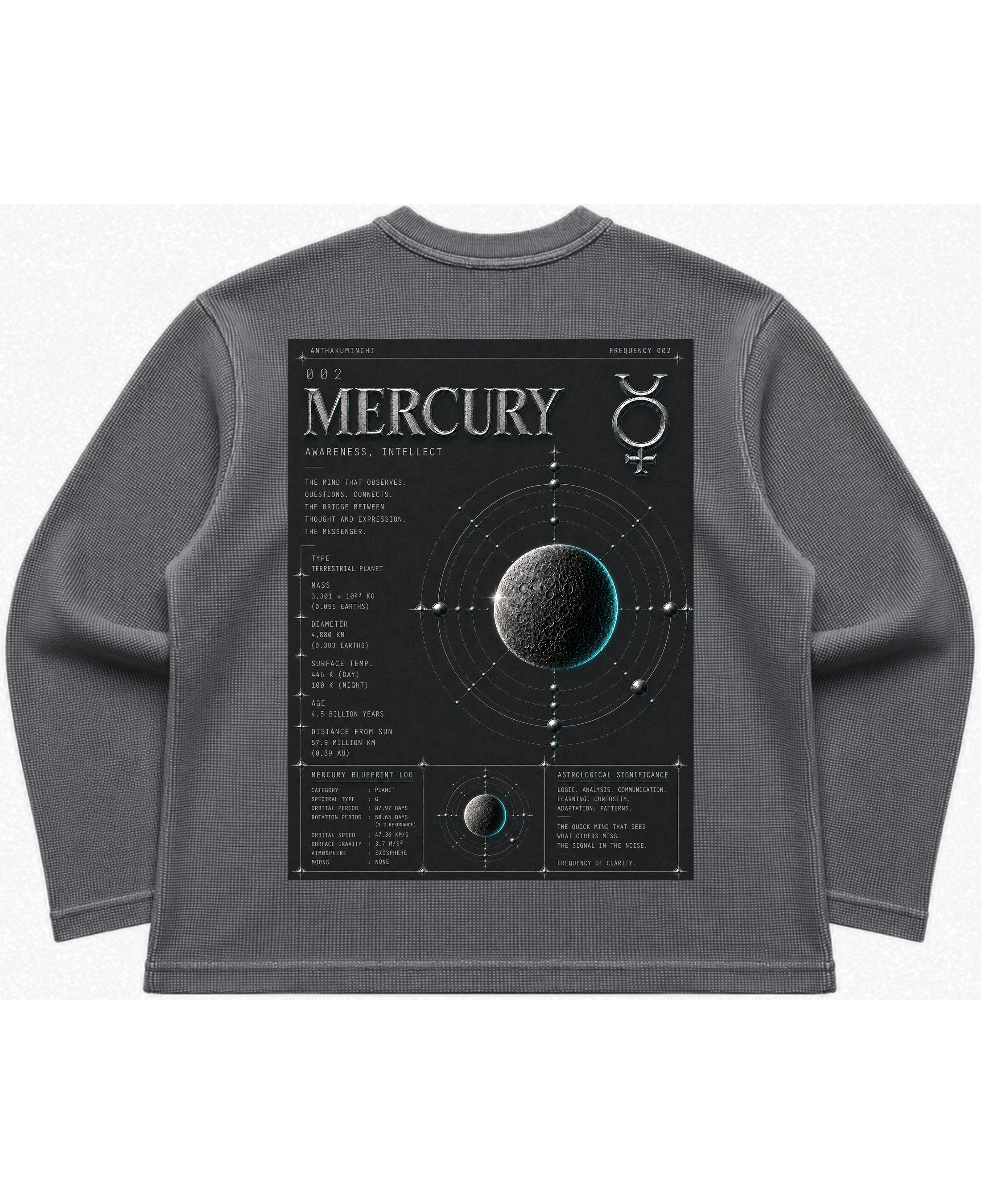 Acidwash waffle knit oversized full-sleeve Back Design